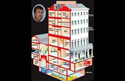 Tỷ phú Nga: Sống xa hoa như cổ tích