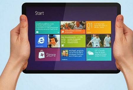 Dự báo xu hướng công nghệ nổi bật năm 2012