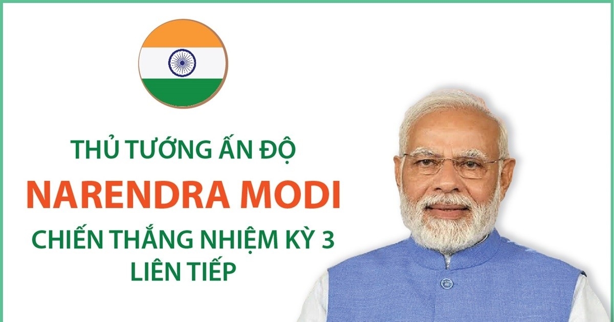 Thủ tướng Ấn Độ Narendra Modi chiến thắng nhiệm kỳ 3 liên tiếp