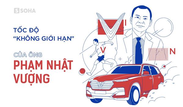 Tốc độ ''không giới hạn'' của ông Phạm Nhật Vượng