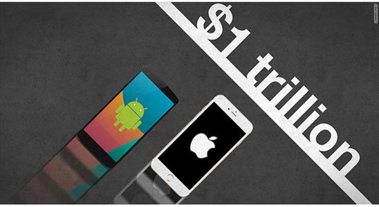 Apple hay Alphabet sẽ trở thành công ty nghìn tỷ đô vào năm sau?