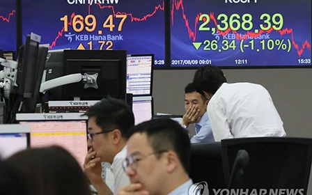 Mỹ-Triều Tiên căng thẳng, thị trường chao đảo