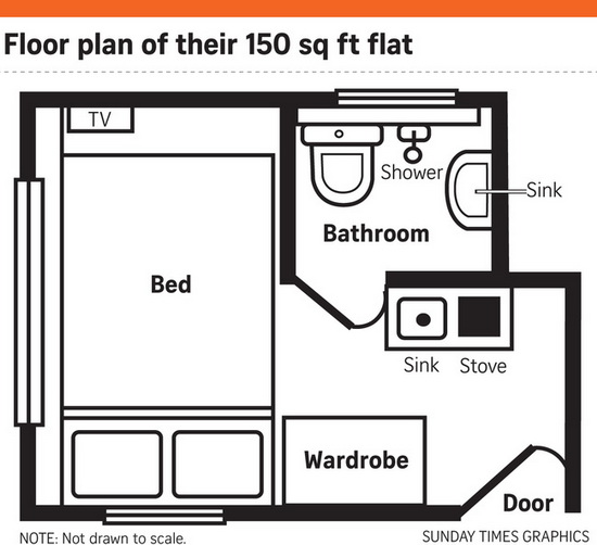 Bùng nổ những căn hộ kích cỡ siêu nhỏ tại Hong Kong, có những căn chỉ vỏn vẹn 6m2!