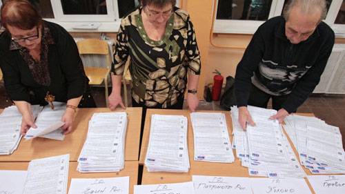 Bầu cử Tổng thống Nga sớm tại nước ngoài