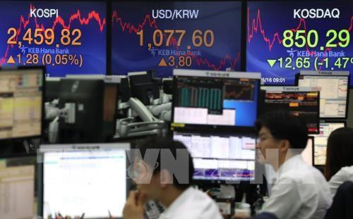 Chính sách lãi suất khó đoán định của Fed hạn chế đà tăng trên TTCK châu Á