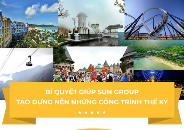 Chìa khóa nào dẫn đến những thành công bước đầu của Sun Group?