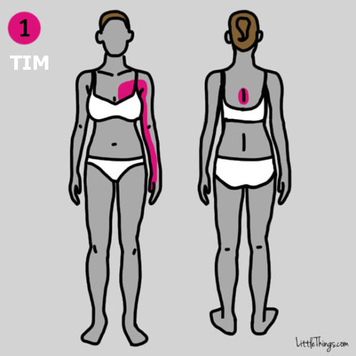 9 vị trí đau trên cơ thể cảnh báo bệnh nguy hiểm bạn cần biết