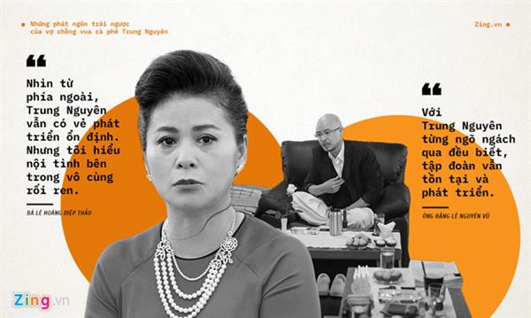 Bà Lê Hoàng Diệp Thảo được khôi phục chức danh tại Trung Nguyên