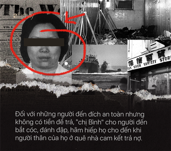 Chân dung 