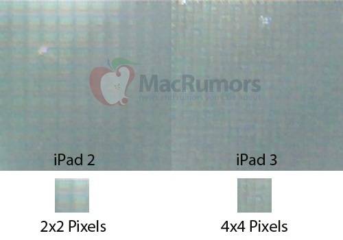 Màn hình Retina dần lộ diện trên iPad 3