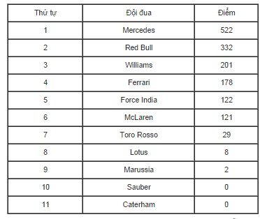 Khai trương đường bay ngắm cảnh sông Hồng bằng trực thăng Bell 505