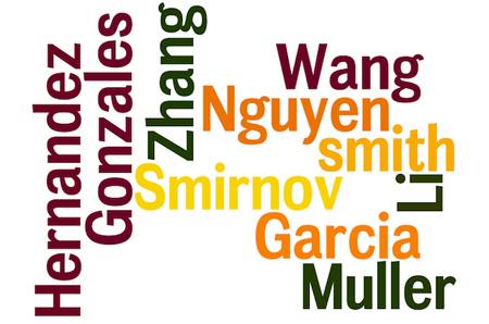 Họ Nguyễn là một trong 10 họ phổ biến nhất thế giới