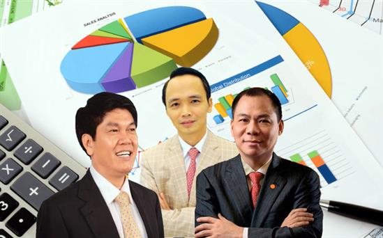 50 người Việt giàu nhất sàn chứng khoán có bao nhiêu tài sản?