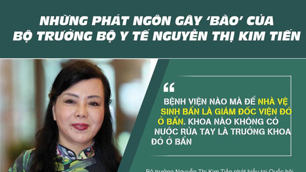 Những phát ngôn 