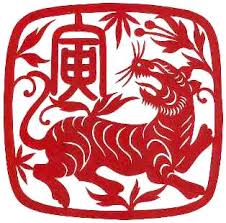 Xem tuổi xông đất năm 2017 cho người tuổi Dần