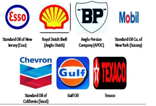 Bí mật về “Nhóm 7 chị em” âm mưu thống trị thế giới