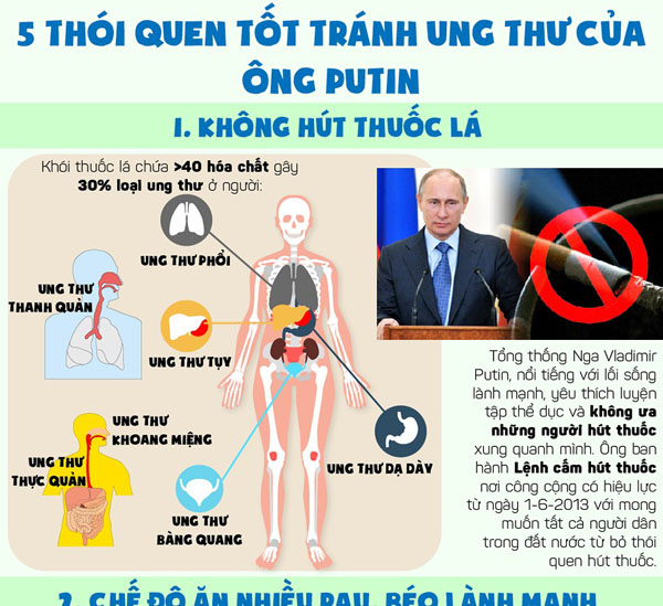 5 thói quen tốt tránh ung thư của ông Putin
