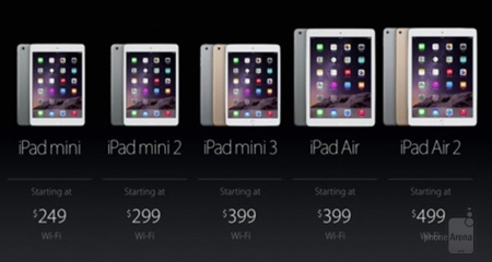 Apple giảm giá đồng loạt nhiều sản phẩm
