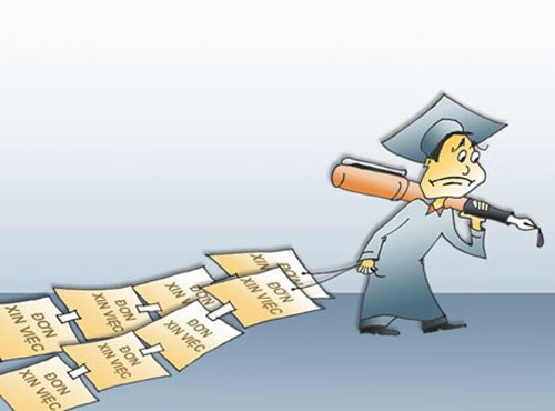 Lễ tốt nghiệp vẫn là lễ thất nghiệp!?