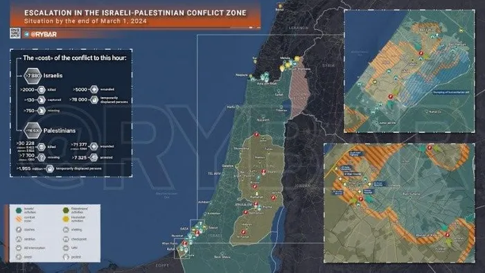 112 người thiệt mạng khi giành thực phẩm ở Gaza, Mỹ tấn công phủ đầu ở Yemen