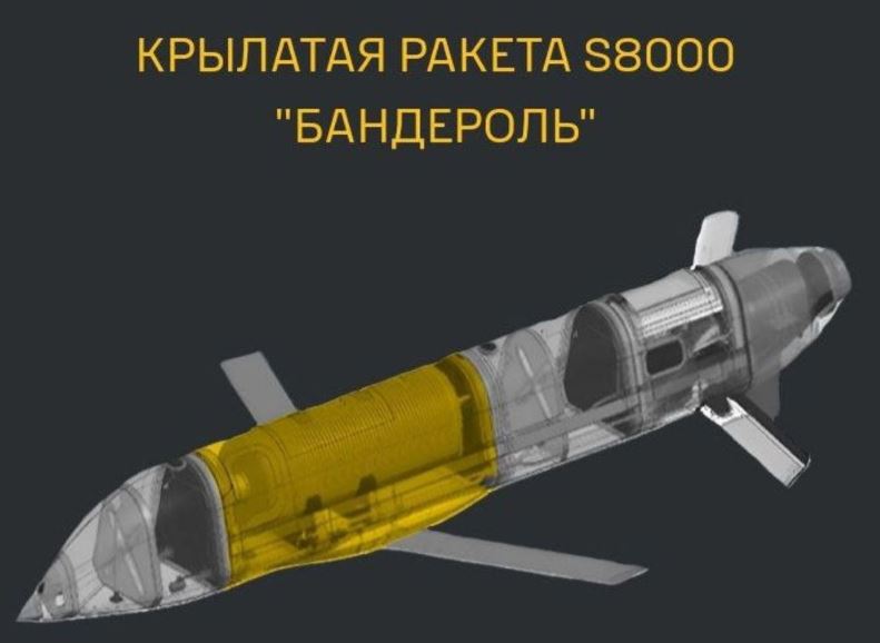 Tên lửa Banderol tầm bắn 500km, tốc độ 650km/h, 'thay đổi cục diện chiến trường'