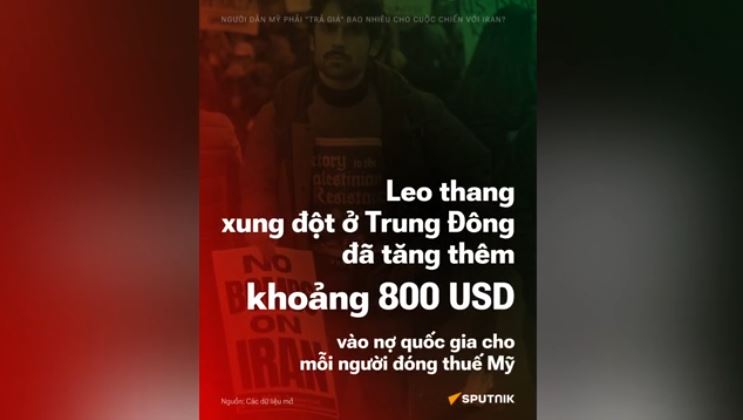 Người dân Mỹ phải 