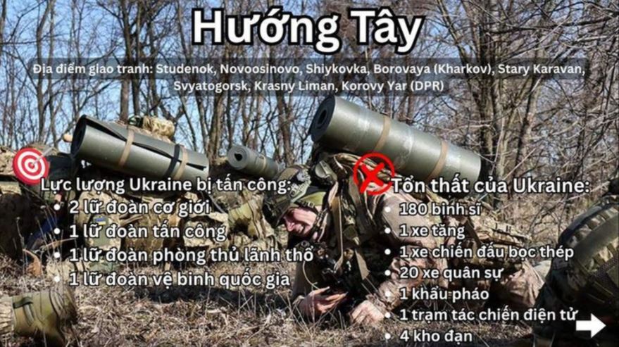 Nga tập kích hạ tầng năng lượng và phá hủy hệ thống Grad tại Ukraine
