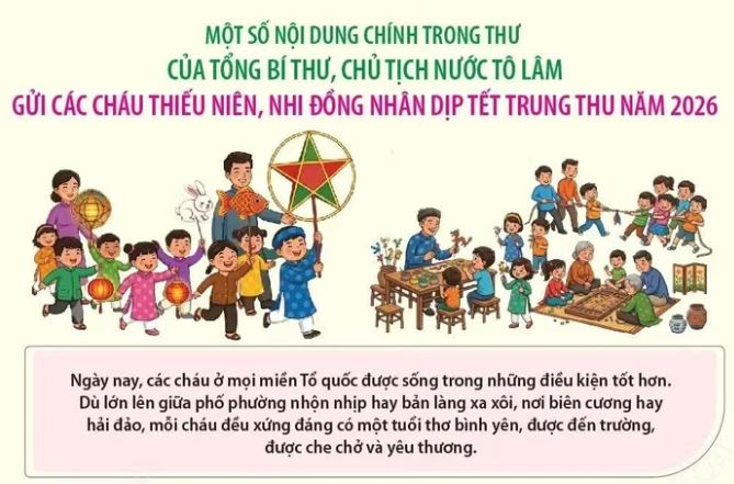 Tổng Bí thư, Chủ tịch nước Tô Lâm gửi thư chúc Tết Trung Thu các thiếu nhi