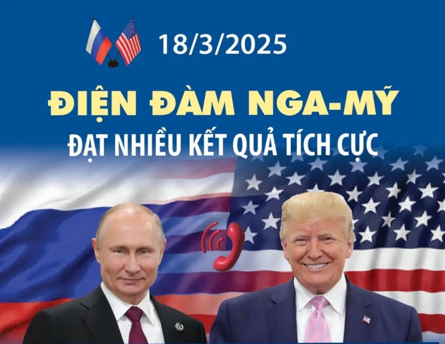 Nội dung cuộc điện đàm gần 2 giờ đồng hồ giữa hai tổng thống Trump-Putin