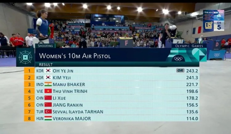 Xạ thủ Việt Nam tuột huy chương đáng tiếc tại Olympic Paris
