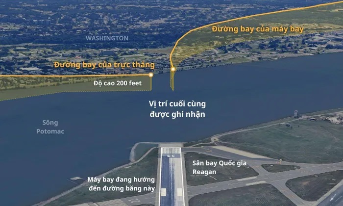 Phát hiện cú quay đầu kỳ lạ trong thảm kịch va chạm máy bay ở Mỹ