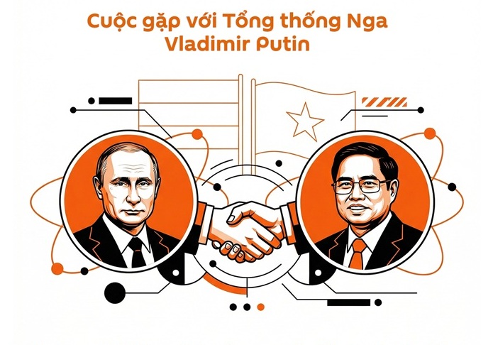 Thủ tướng Việt Nam thăm Nga: các cuộc gặp quan trọng và kết quả chính