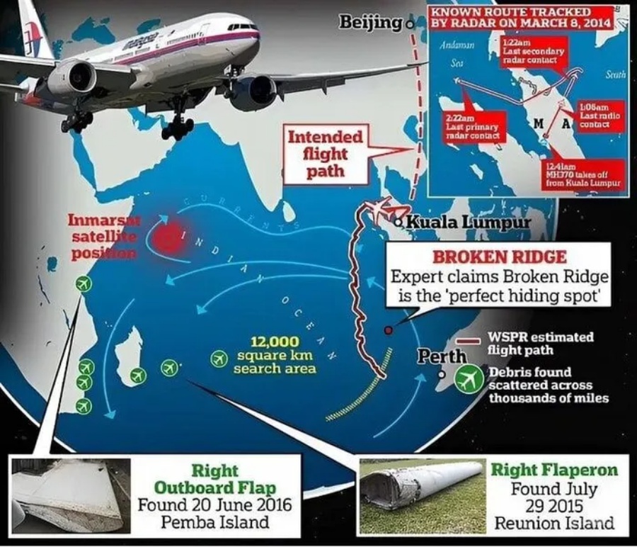 Xuất hiện giả thuyết mới về vị trị máy bay MH370 gặp nạn