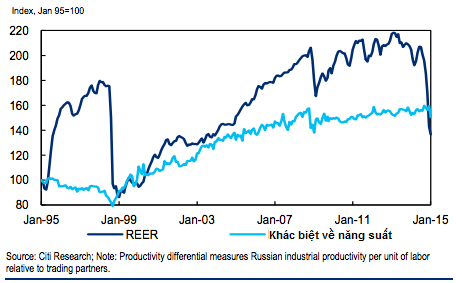 Bloomberg: Phương Tây đang 