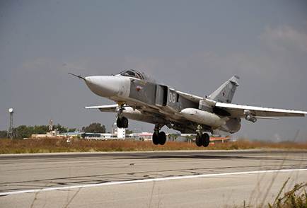 Sức mạnh kinh ngạc của Nga sau chiến dịch ở Syria
