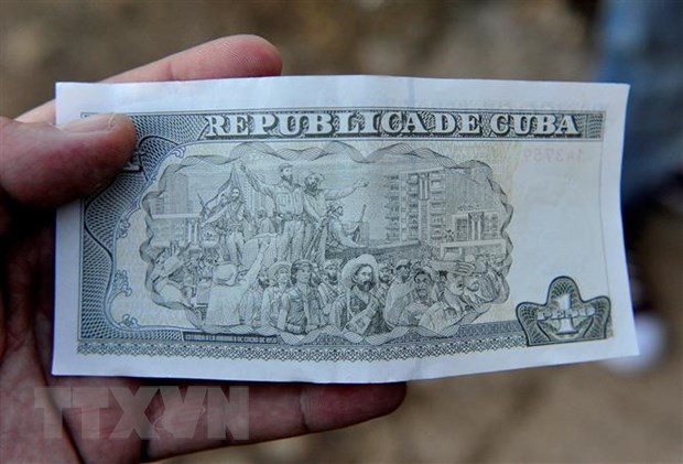 Ngân hàng Cuba bắt đầu chấp nhận hoạt động với hệ thống MIR của Nga