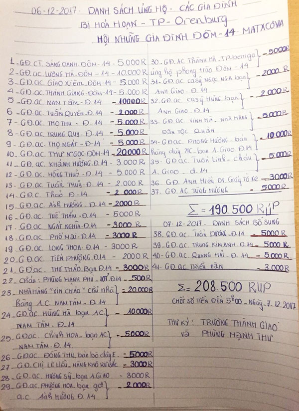 Đôm 14 quyên góp ủng hộ bà con người Việt thành phố Orenburg