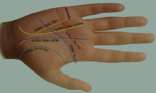 Đường hôn nhân nói gì về tình duyên của bạn?