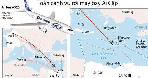 Thông tin mới về vụ máy bay Ai Cập mất tích