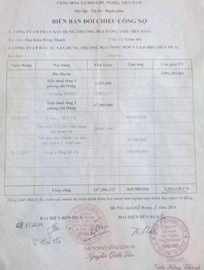 Vụ thuê giết người giá 30 triệu đồng: Hé lộ mối liên quan đáng ngờ