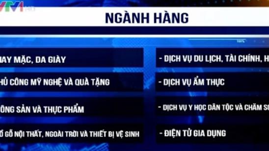 Nhiều cơ hội cho hàng Việt Nam tại thị trường Nga