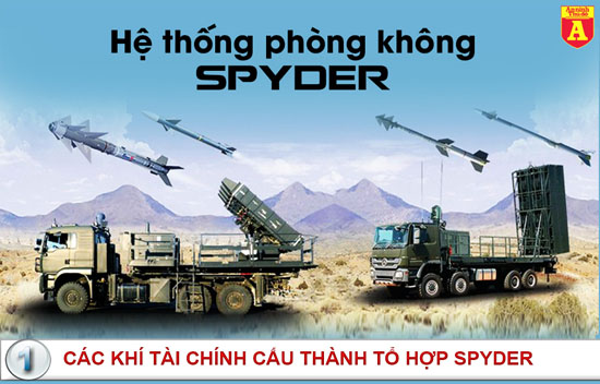 [Infographic] Hệ thống phòng không tối tân nhất Đông Nam Á tham gia bảo vệ APEC