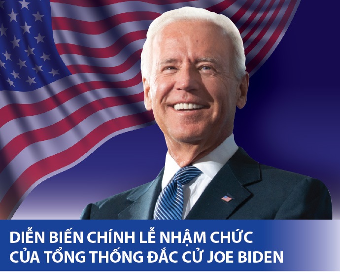 Diễn biến chính lễ nhậm chức của Tổng thống đắc cử Joe Biden