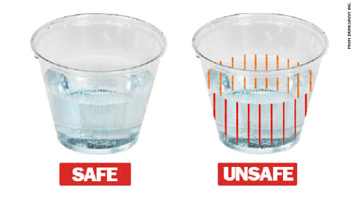 Ly thông minh phát hiện thuốc kích dục