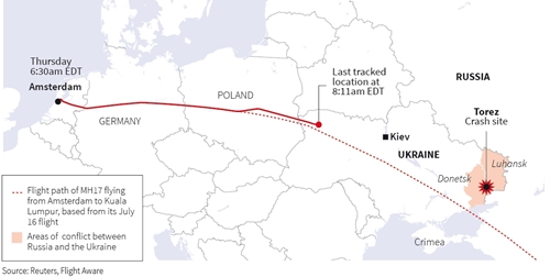 Hàng không thế giới chỉ thị máy bay tránh không phận Ukraine