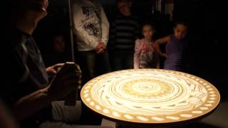 Tác phẩm nghệ thuật biến hóa trên vòng tròn xoay