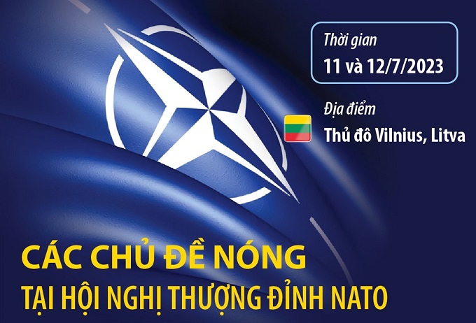 [Infographics] Các chủ đề nóng tại Hội nghị thượng đỉnh NATO