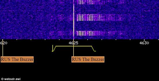 Đài phát thanh bí ẩn ở Nga gây xôn xao