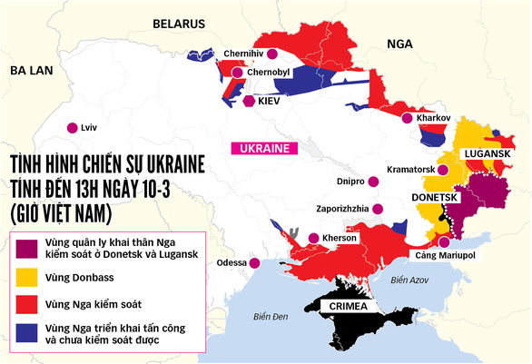 Nhen nhóm lối ra cho xung đột Nga - Ukraine