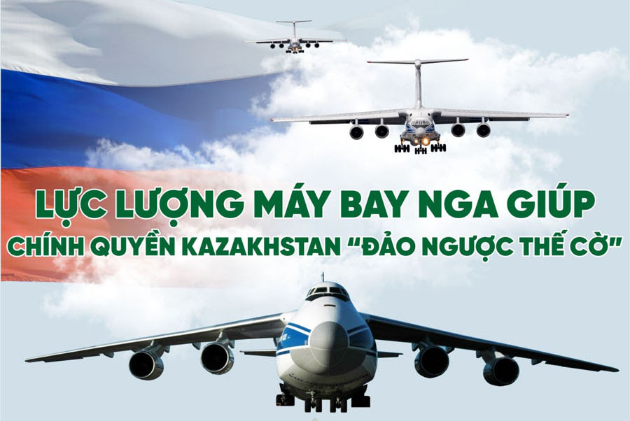 Lực lượng không quân Nga giúp chính quyền Kazakhstan 